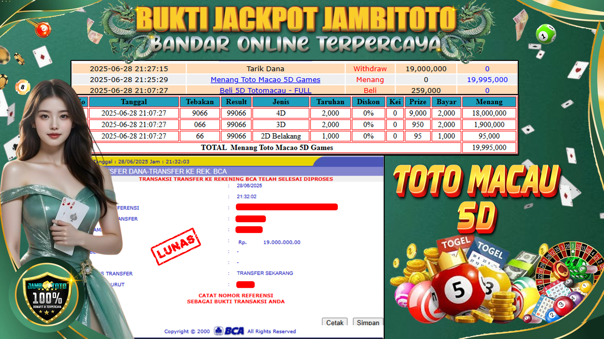 Gambar Bukti